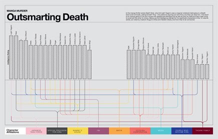 Super Graphic Illustrated Comic Universe Exploration