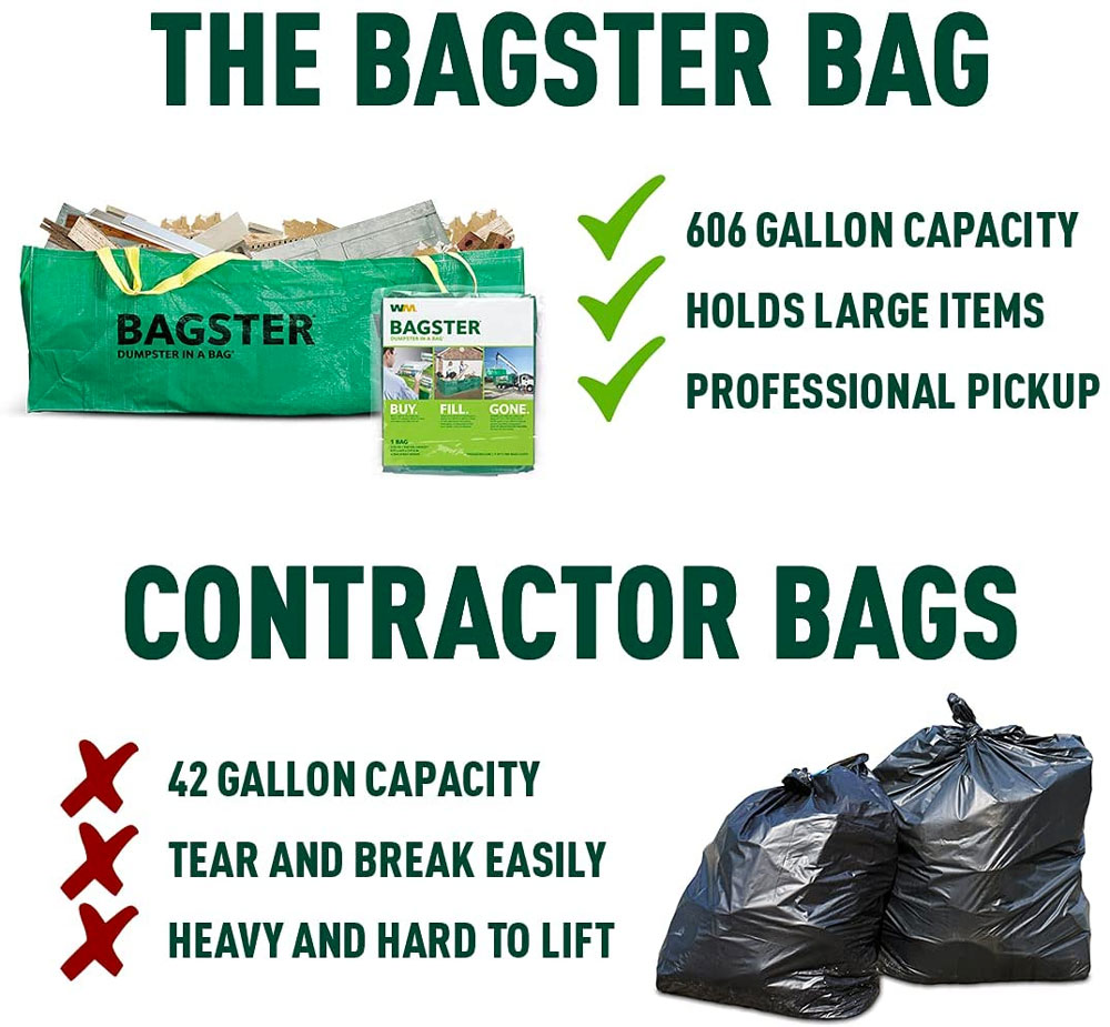 Bagster Dumpster Bag HeavyDuty 3300 lb Capacity