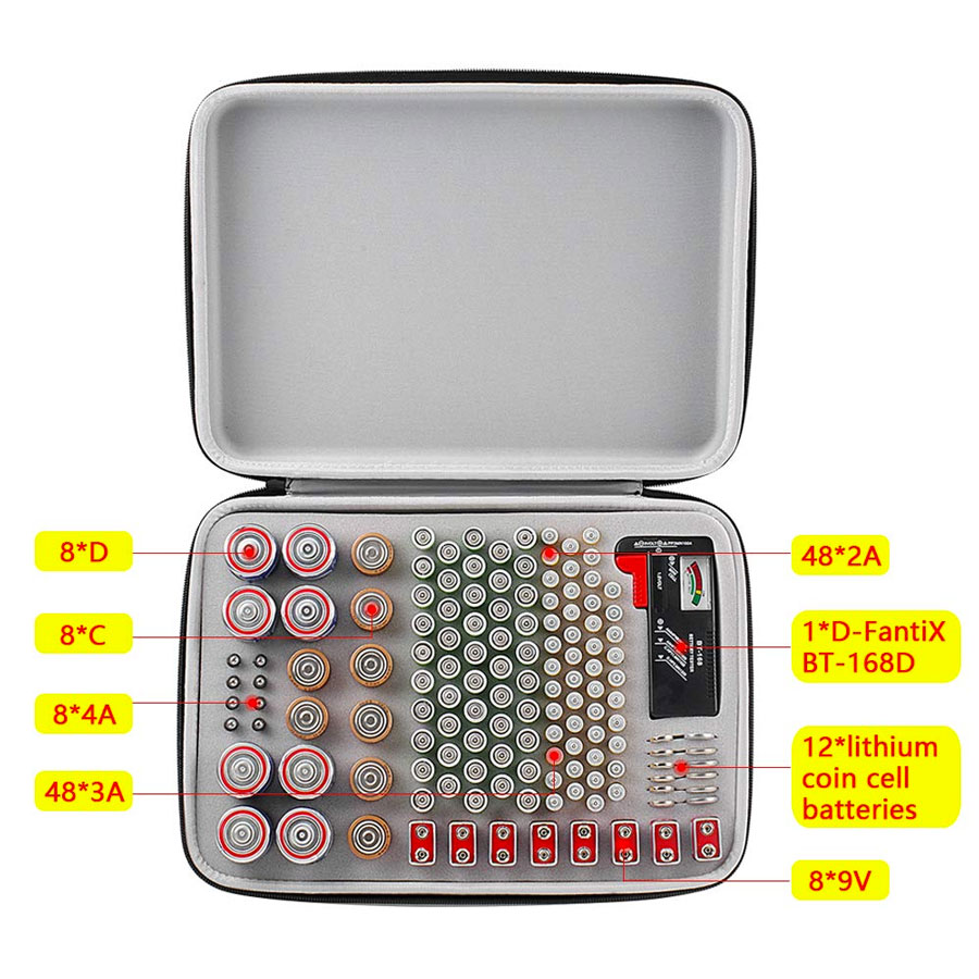 Brand Name Battery Organization Solution