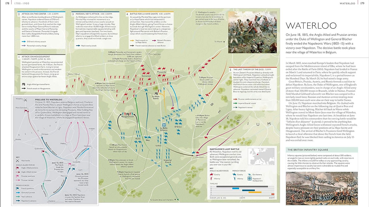 Map by Map Legendary Battles Unveiled