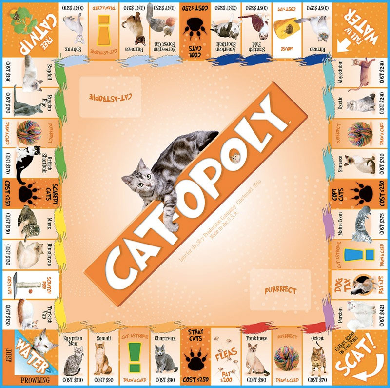 CatOpoly Feline Monopoly Adventure