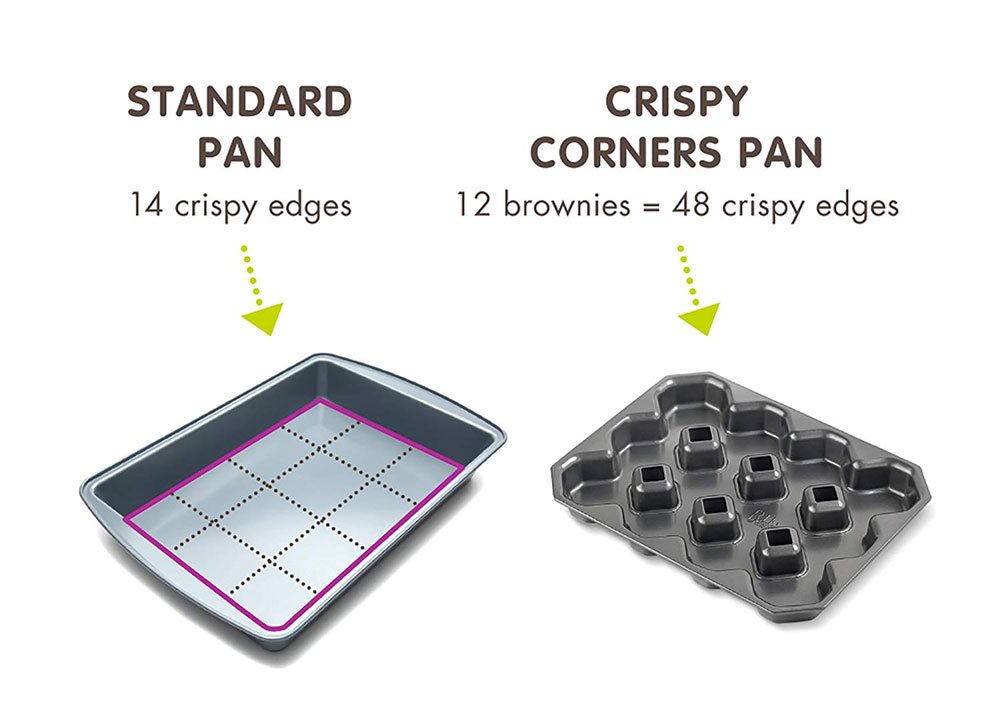 Bakelicious Crispy Edge Brownie Pan