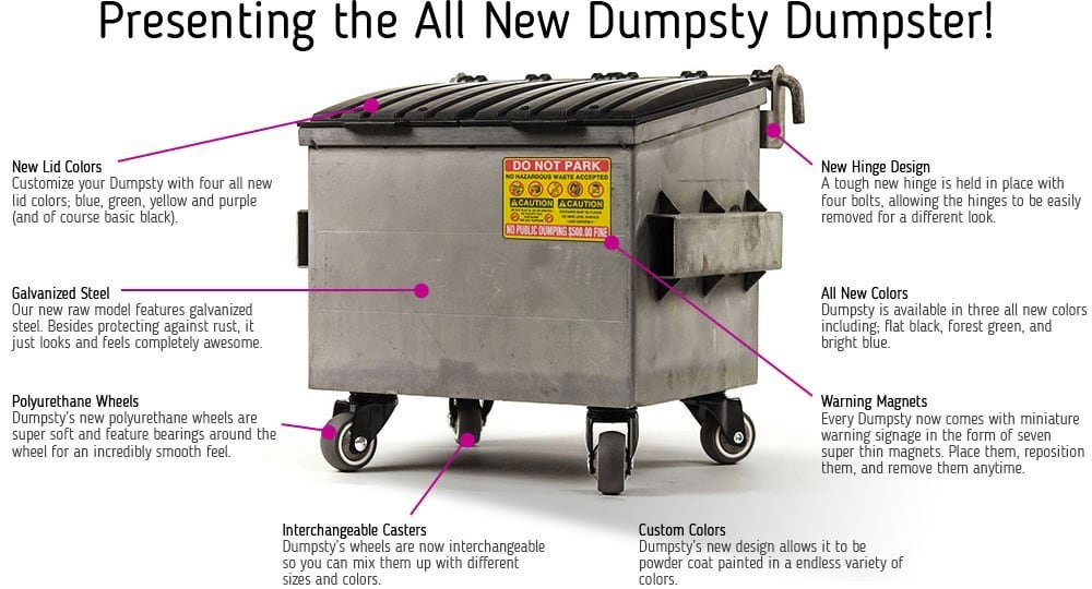 Dumpsty Mini Steel Dumpster Organizer