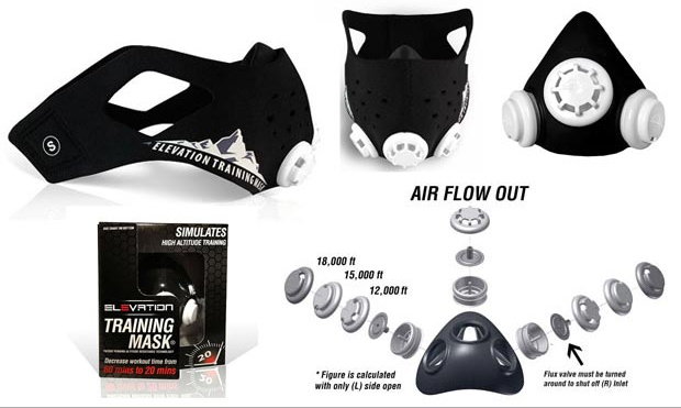 Elevation 20 Training Mask Lite