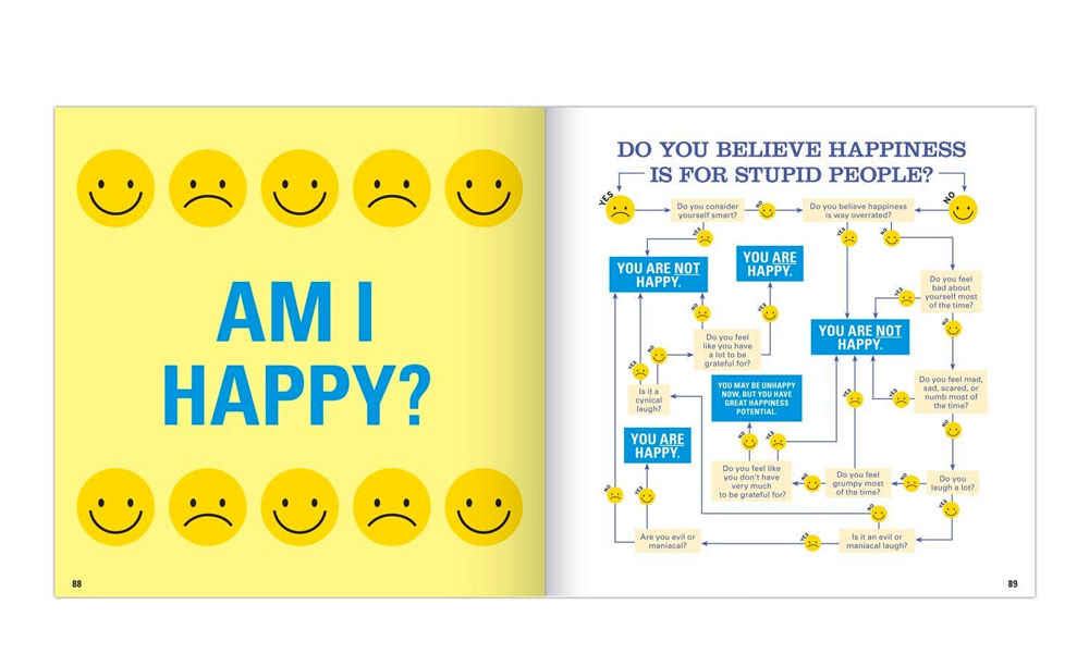 Consequential Dilemmas DecisionMaking Flowcharts