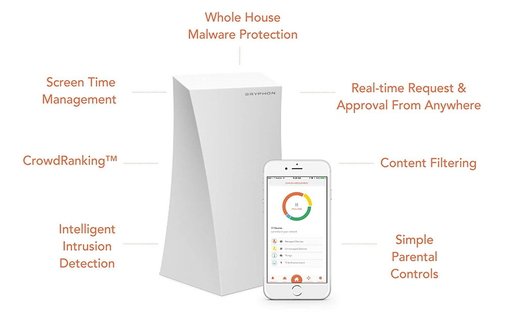 Gryphon Mesh WiFi Power System