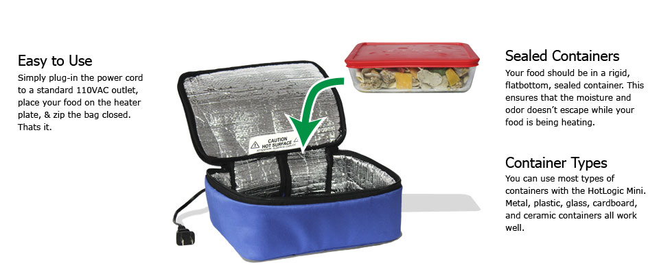 HotLogic Mini Lunchbox Oven