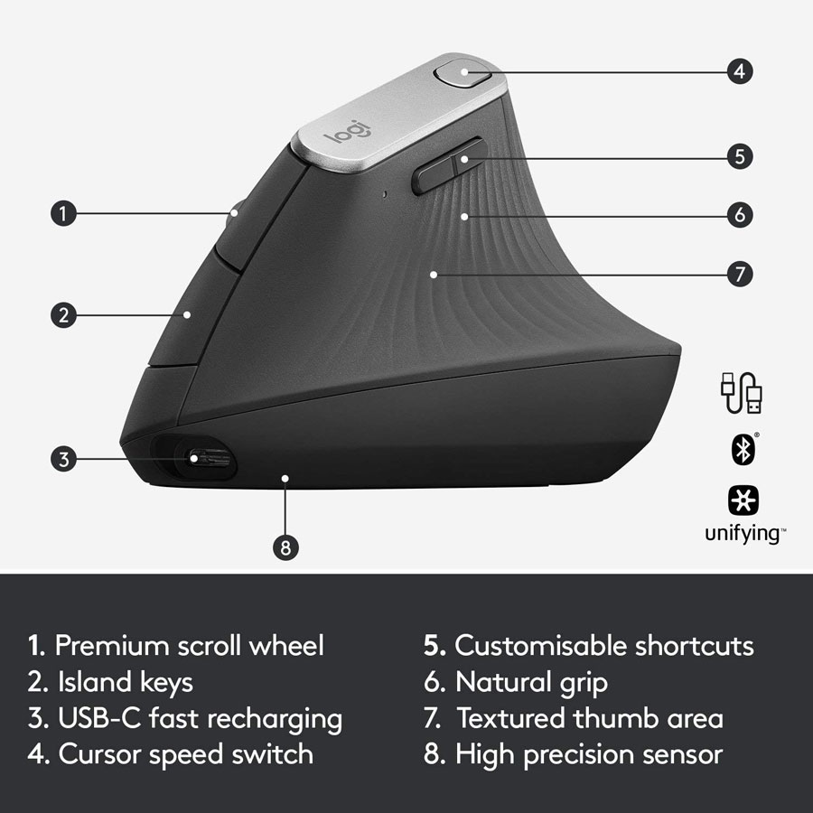 Logitech MX Vertical Precision Ergo Mouse