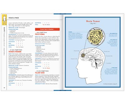 Manual of Rare Deadly Ailments