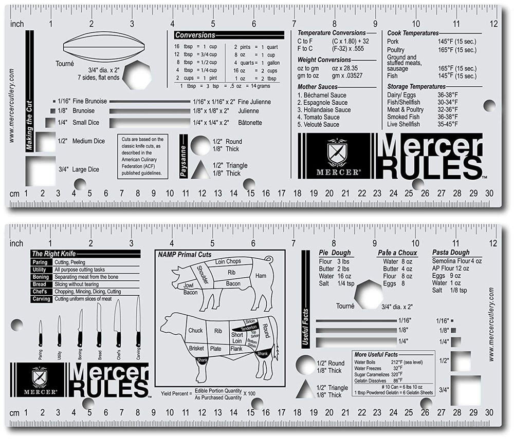 Mercer Culinary Stainless Steel Kitchen Guide