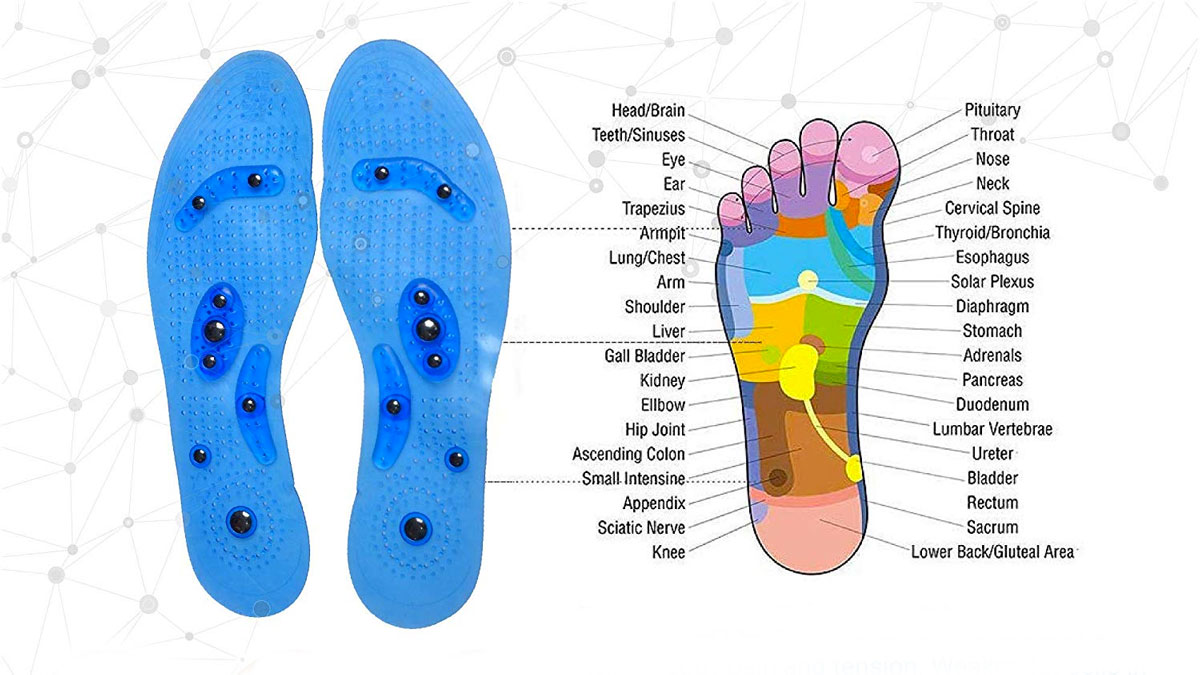 MindInsole Magnetic Reflexology Insoles