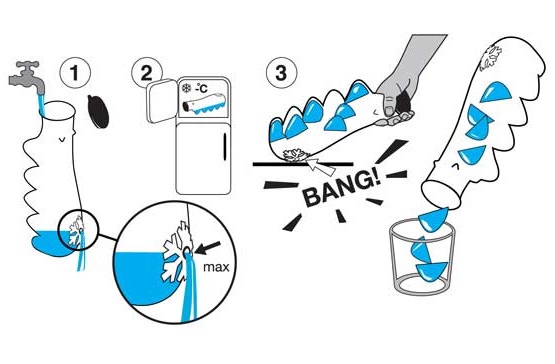 Polar Bear Ice Sculpture Tray