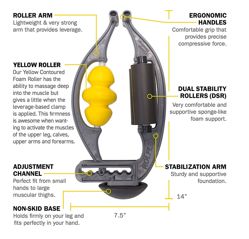 Rolflex Muscle Relief Tool