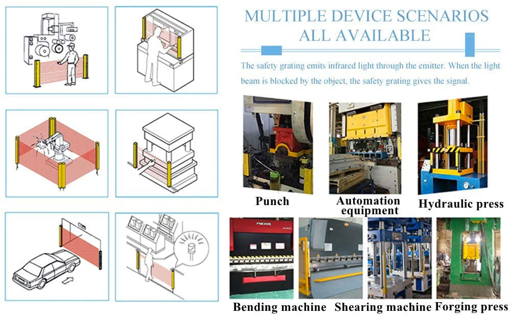 Safety Alarm Beams Industrial Intrusion Detection