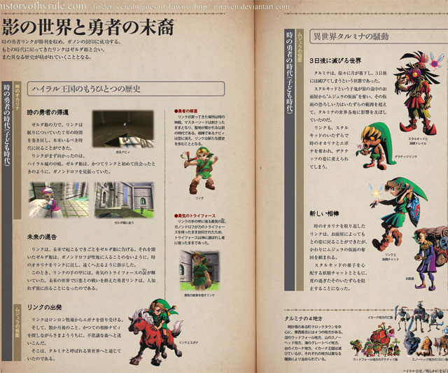 The Legend of Zelda Hyrule Chronicles