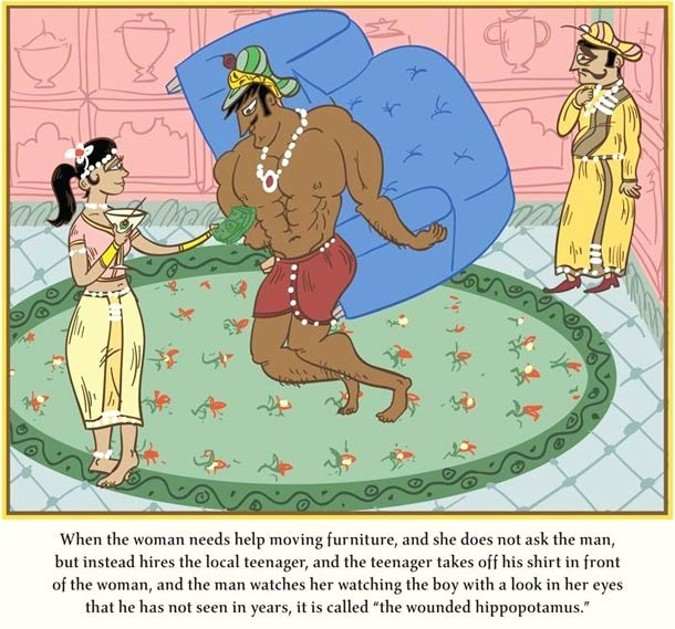 The Married Kama Sutra Intimate Adventures Manual