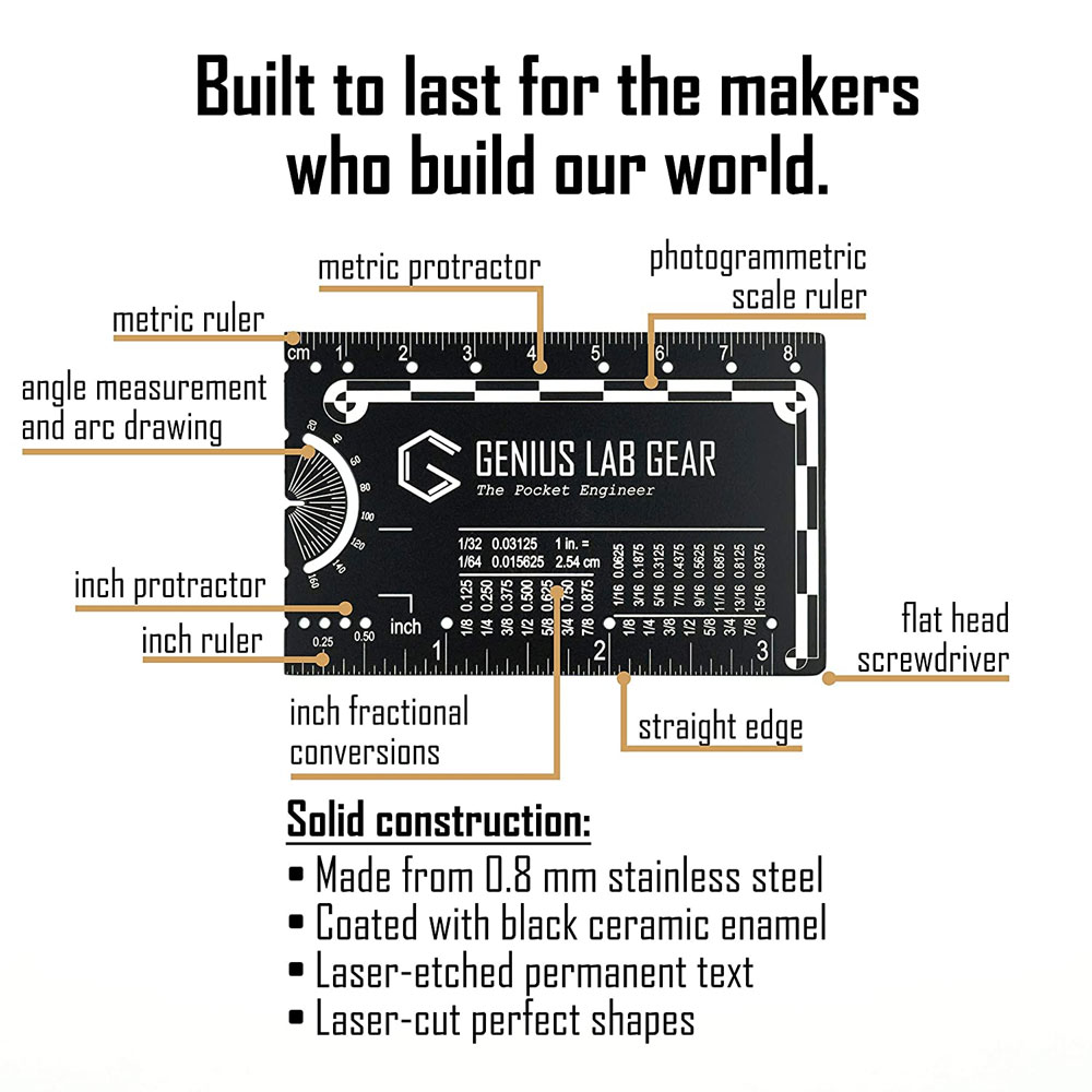 The Engineers Utility Wallet Card