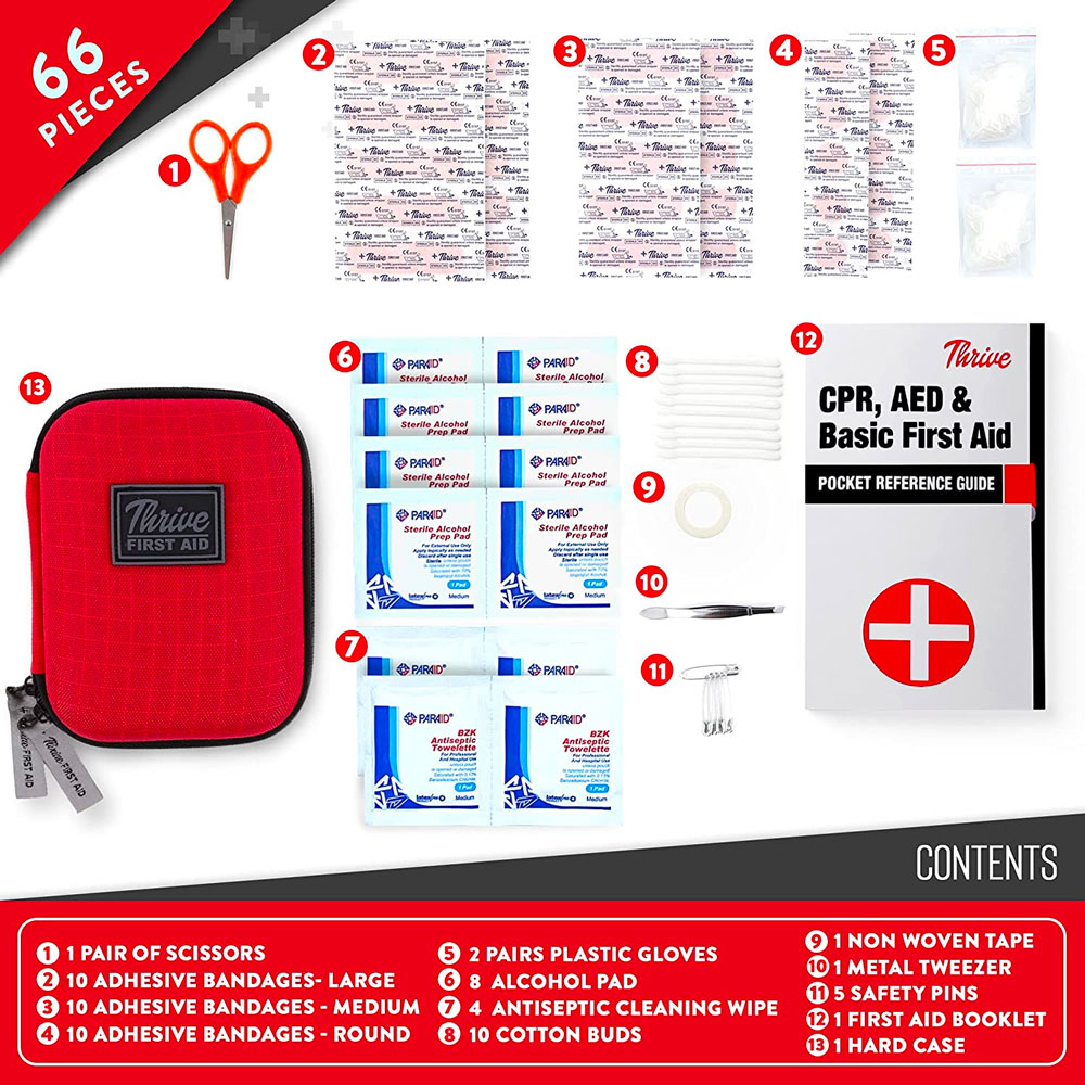 Thrive Mini Portable First Aid Kit