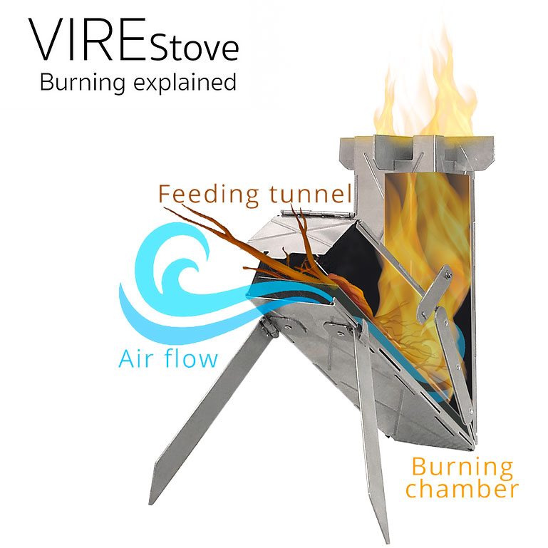 VIREstove Portable Stainless Rocket Stove