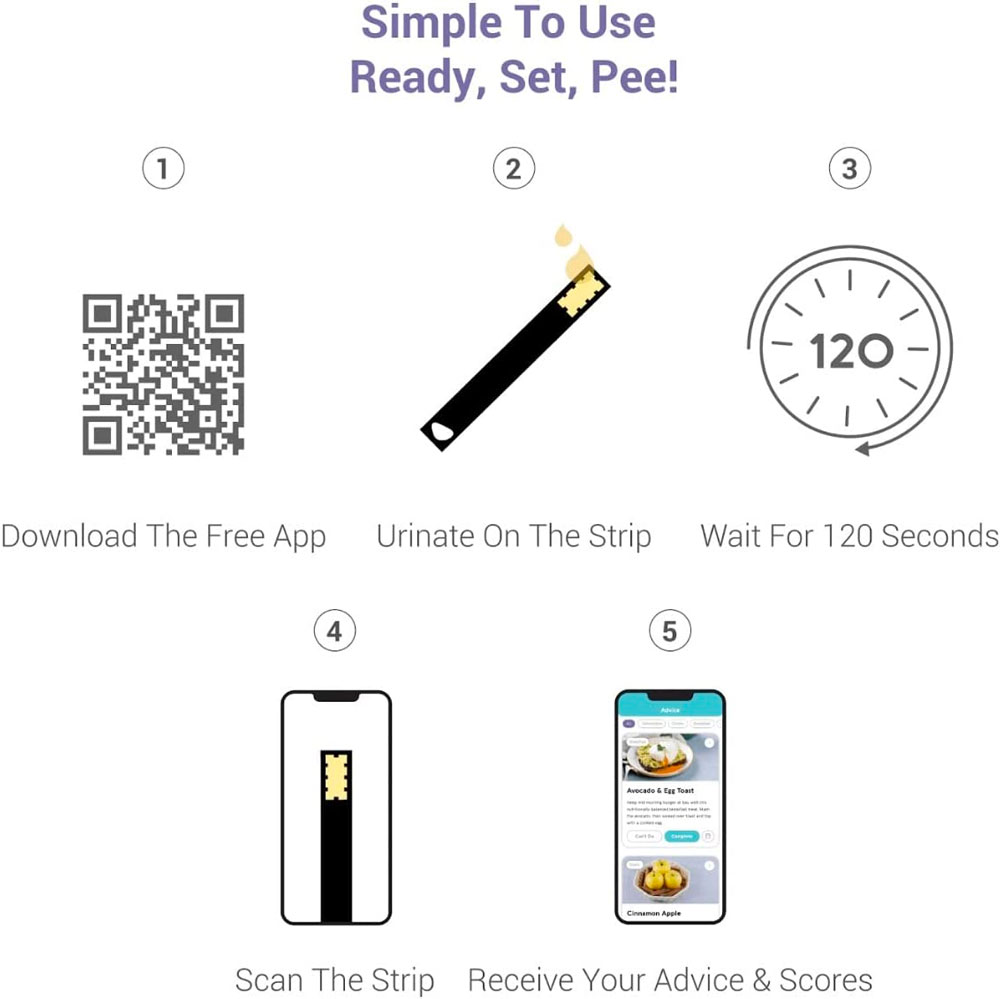 Vivoo Wellness Coach Urine Test