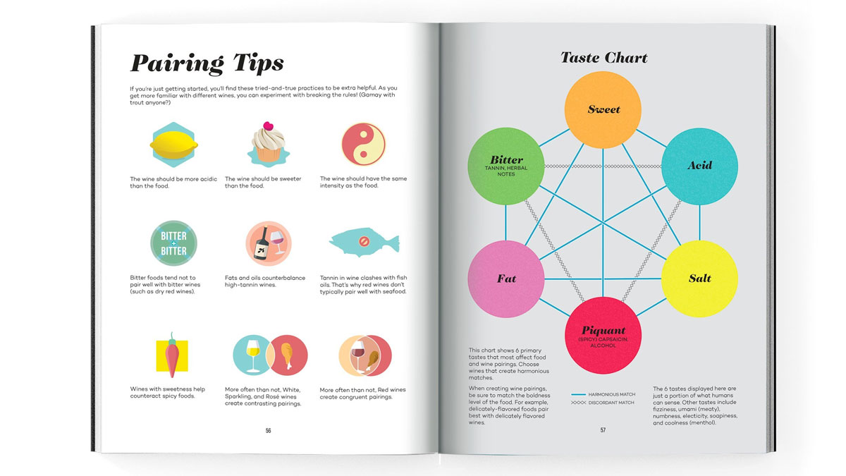 Wine Folly Magnum Master Guide Ultimate Wine Companion