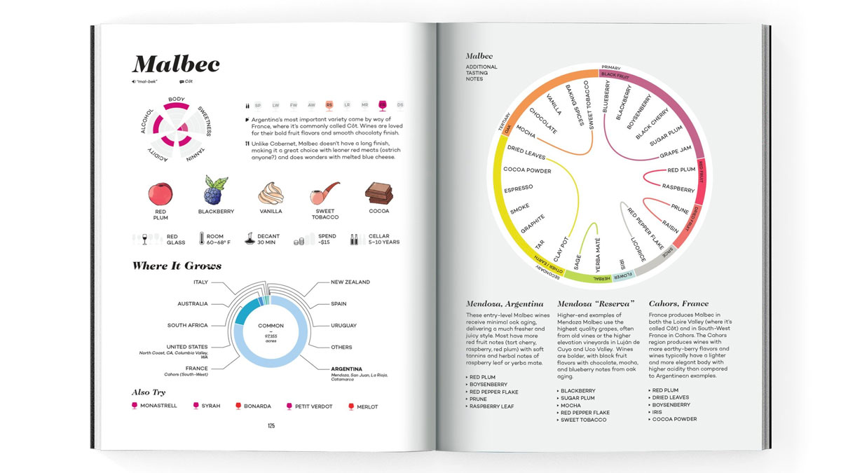 Wine Folly Magnum Master Guide Ultimate Wine Companion