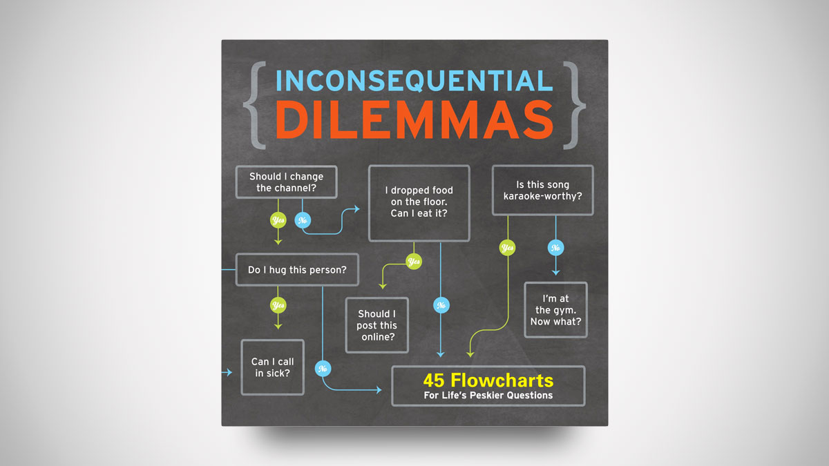 Inconsequential Dilemmas Illustrated Flowchart Solutions