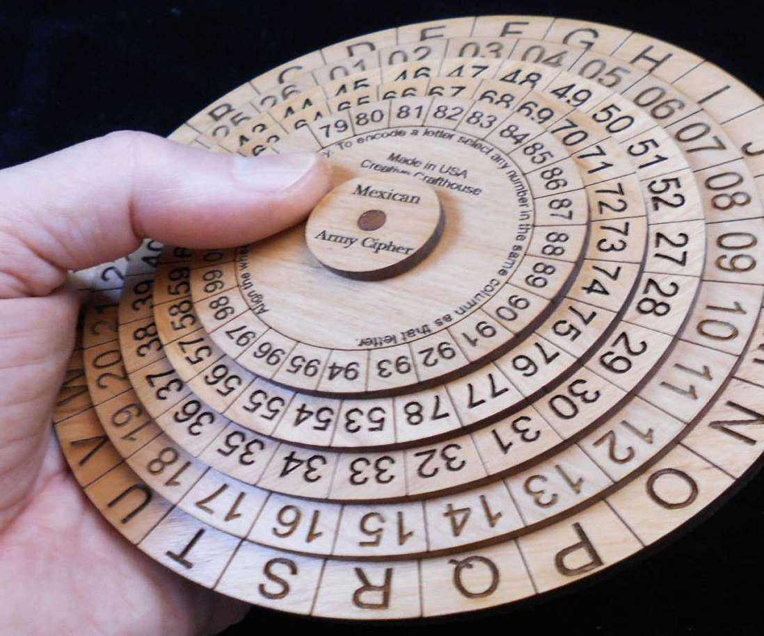 Military Mexican Cipher Wheel Set