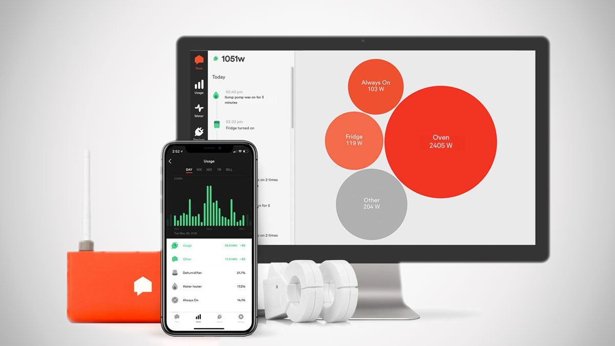 Sense Energy Monitor RealTime Energy Tracking