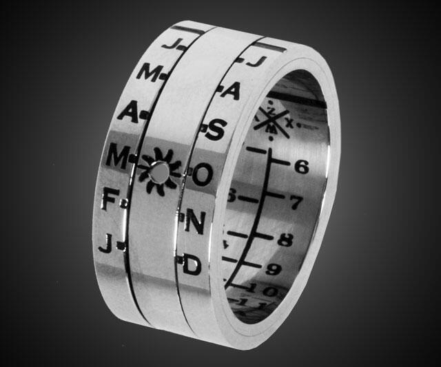 Sundial Ring LatitudeAdjustable Timepiece